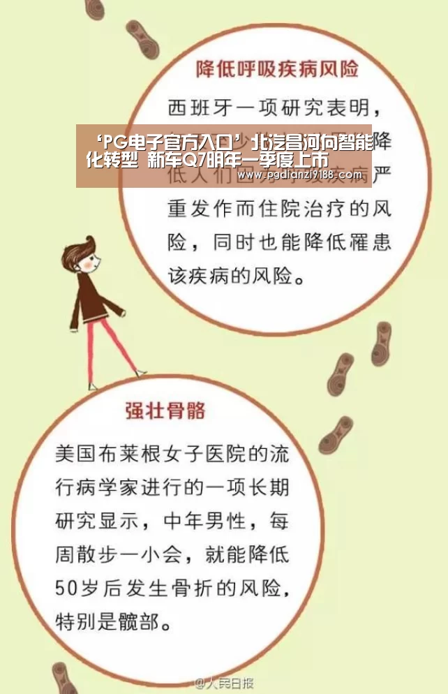 ‘PG电子官方入口’北汽昌河向智能化转型 新车Q7明年一季度上市(图1) PG真人娱乐