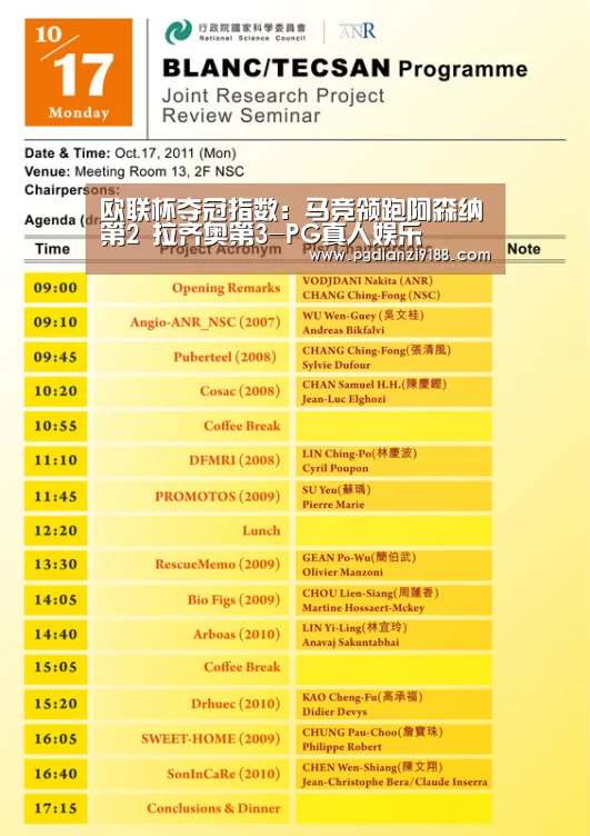 欧联杯夺冠指数:马竞领跑阿森纳第2 拉齐奥第3-PG真人娱乐(图2) PG官方网站
